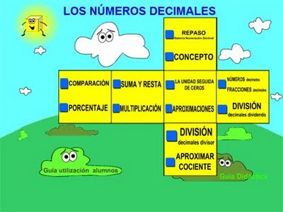 http://amolasmates.es/flash/decimales/menu.html